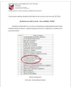 FOTO: Finul și cumătrul sunt la mijlocul listei de profesori universitari